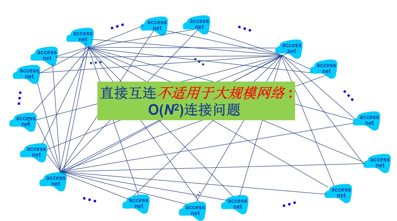 5G网络到底有多强？一看信号图标就知道  第4张