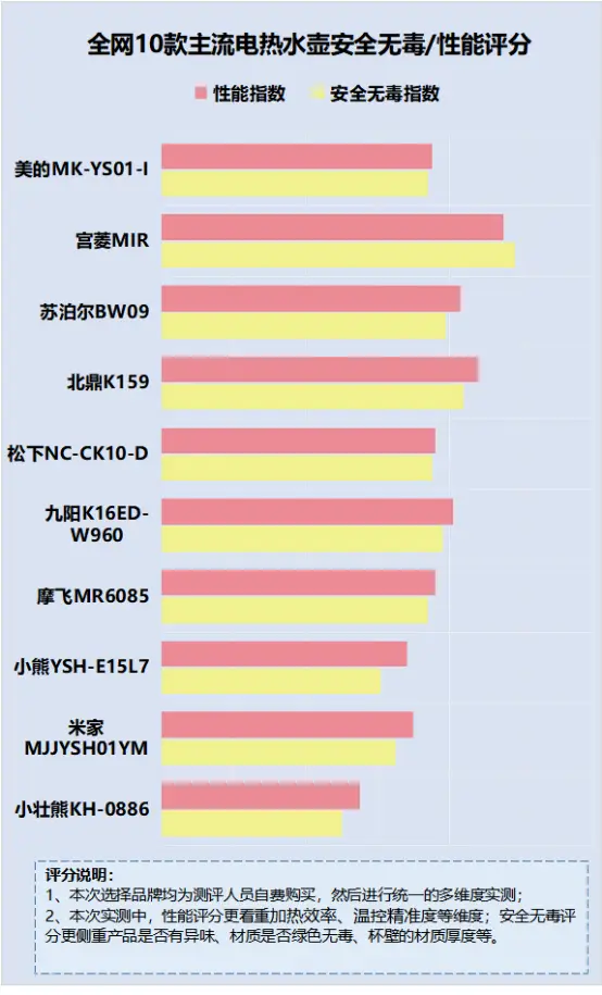 1500元买电脑主机，性能与价格的终极对决  第2张