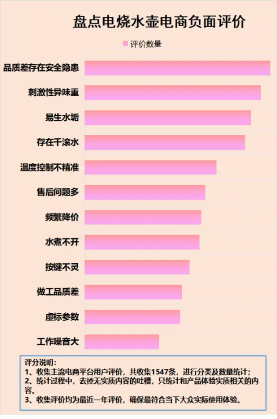 1500元买电脑主机，性能与价格的终极对决  第3张