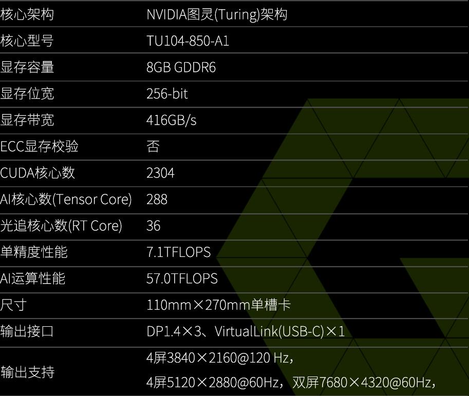 GT635M显卡驱动：新版还是稳定版？性能与稳定并存  第5张