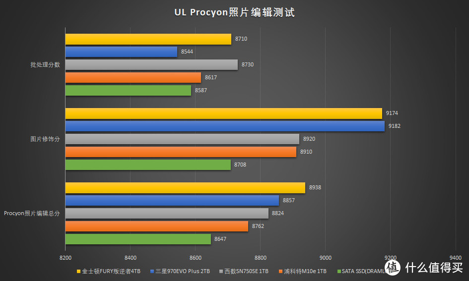 黑金刚4G DDR3 1600：性能独步天下，内存升级新选择  第9张