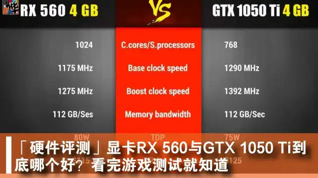 AMD VS NVIDIA：HD6450与GT240，哪款更值得购买？  第5张