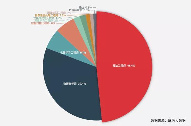 5G新时代，手机革命即将来临  第5张