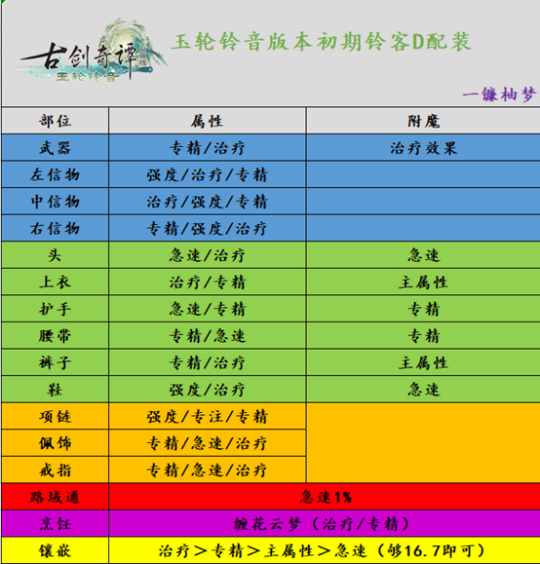 淘宝百元游戏主机配置解析：性能、质量与用户体验全方位评测  第2张