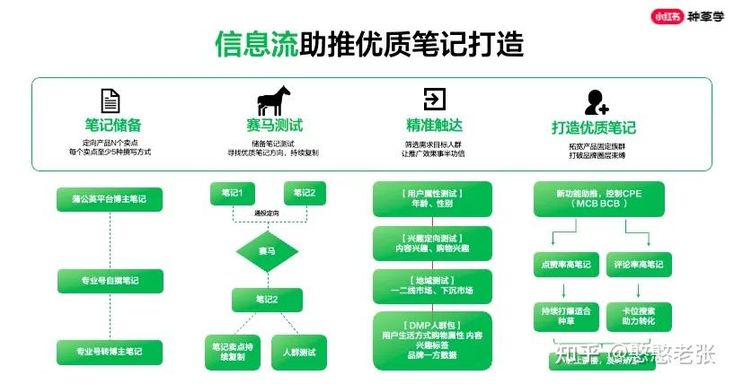 淘宝百元游戏主机配置解析：性能、质量与用户体验全方位评测  第5张