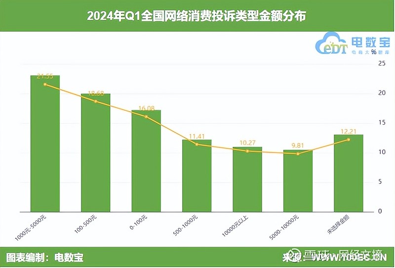 淘宝百元游戏主机配置解析：性能、质量与用户体验全方位评测  第8张