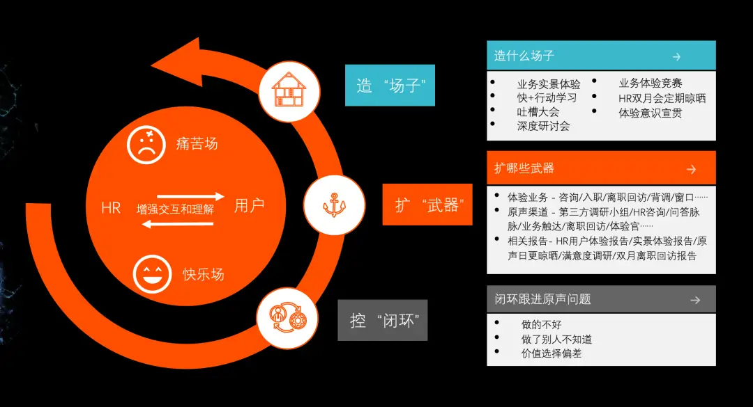 个人电脑如何成为网站主机：技术创新与实践探索  第3张