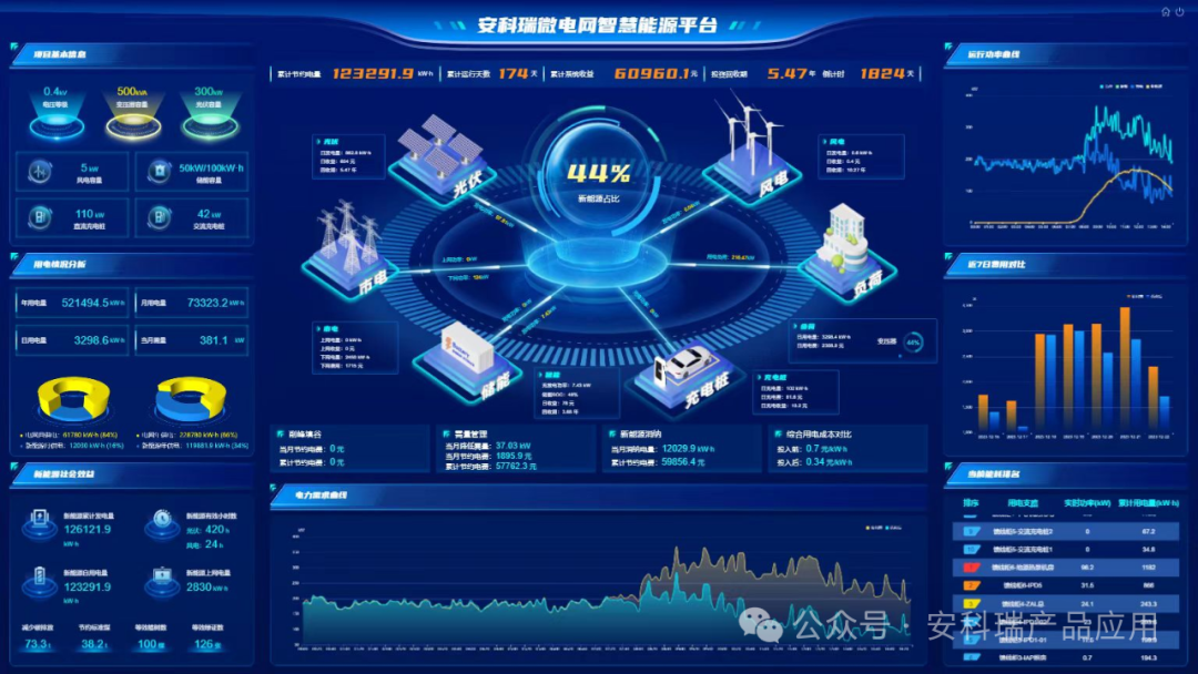 揭秘安卓原生系统高效节能：系统优化、应用管理与用户习惯全方位分析  第10张