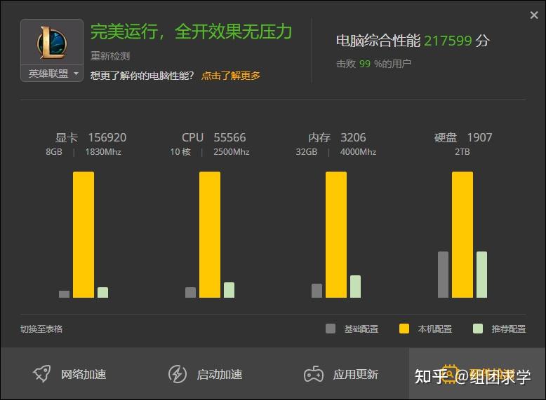 DDR5与DDR4内存：技术、市场和价位的全面剖析  第9张