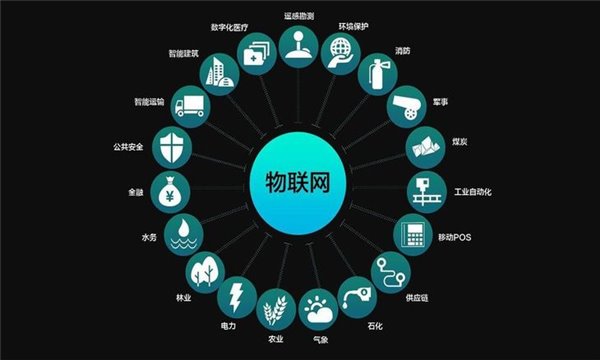 深度剖析手机接入5G网络所带来的多方面变革及其影响  第3张