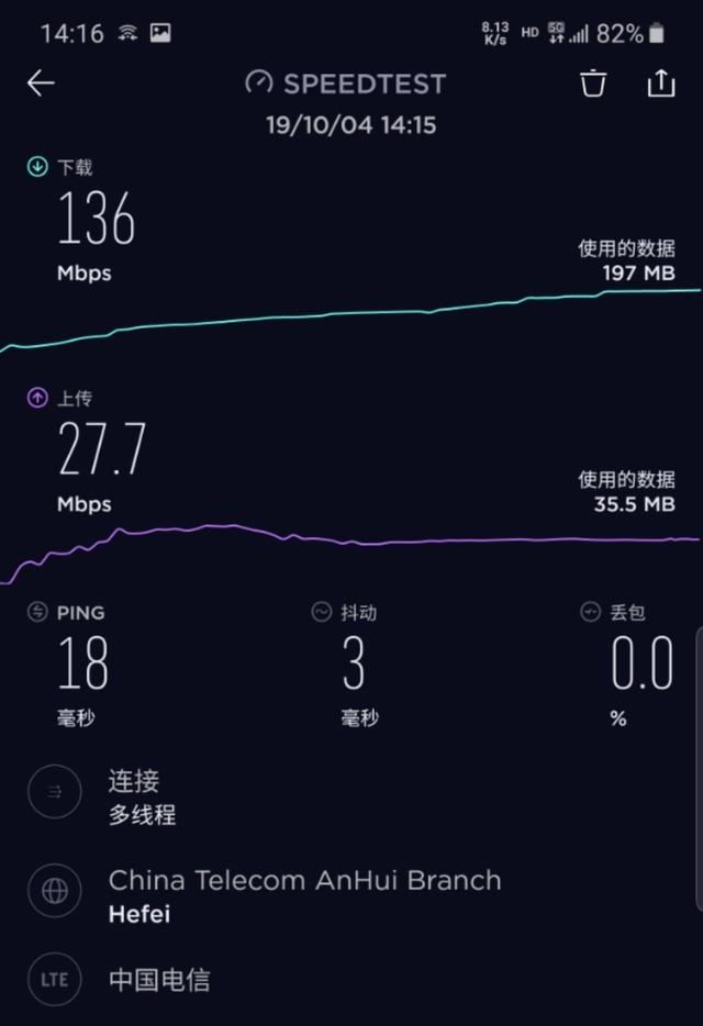 深度剖析手机接入5G网络所带来的多方面变革及其影响  第10张