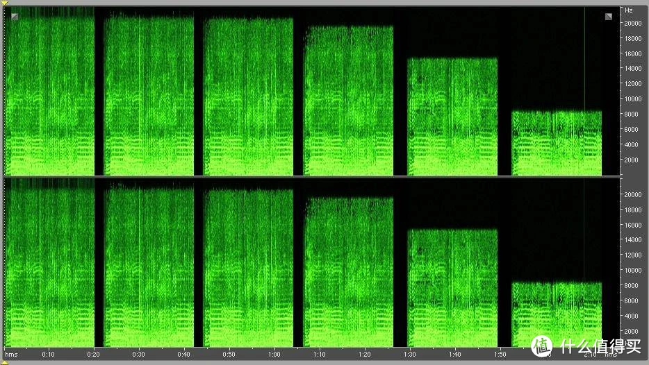 深度解析惠威H10音响的有线与无线连接方式，助您更畅享音乐体验  第6张