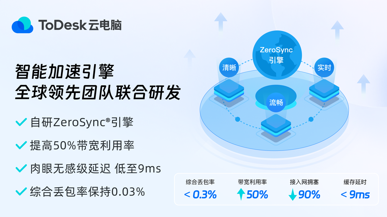 台式电脑和笔记本硬件兼容性分析及应对策略  第6张