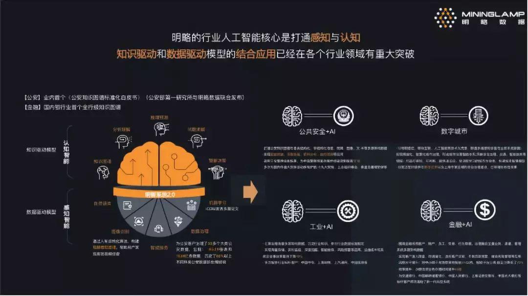 深度探讨：5G手机网络对电池寿命的真实影响及解决方案  第8张