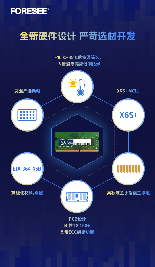 探索笔记本电脑内存升级：从DDR3到DDR4的全面解析及应对策略  第7张