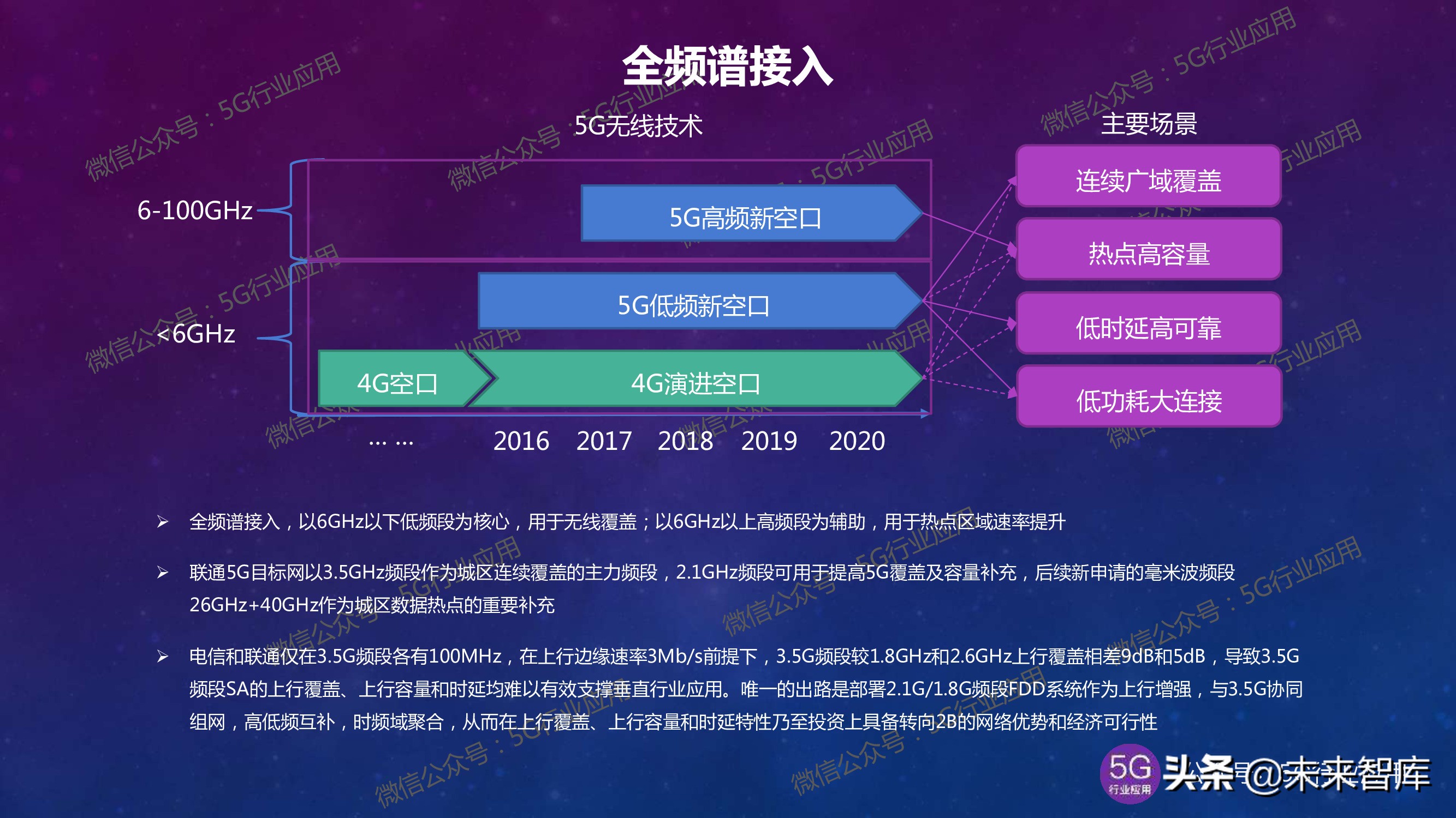 深度分析：5G网络下手机过热现象原因及解决策略  第3张