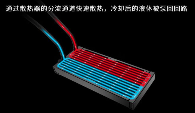 探究迷你小主机散热现状：原理、难点与解决策略详解  第4张