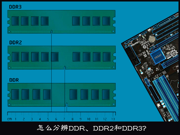 ddr2与ddr3区别 DDR2与DDR3内存：技术特性、性能参数及适用环境详尽比较  第9张