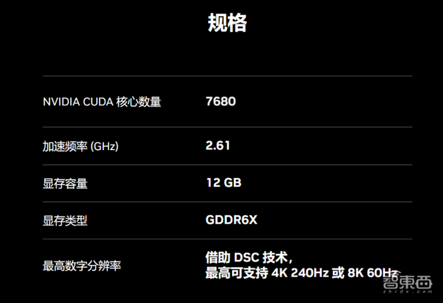 GT630显卡性能分析：挑战原神游戏环境，能否满足今日需求？  第2张