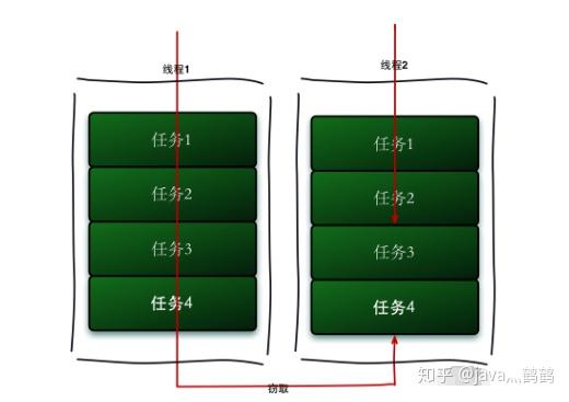 深度解析安卓系统数据连接：网络、蓝牙、USB等多种方式全面剖析与解决方案  第3张