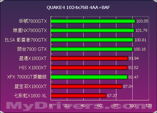 解决微星GT62显卡驱动故障：深度剖析及应对方案  第2张