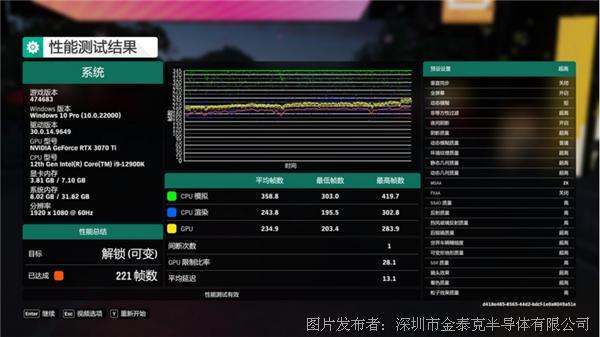 笔记本内存选购指南：从DDR4到DDR5，性能比较与未来趋势深度解读  第9张