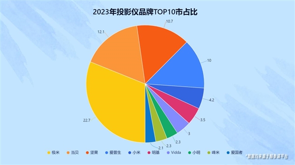 5000元预算内，如何打造性价比高、性能稳定的台式主机？详细指南  第10张