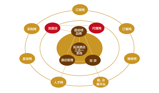 从DDR1到DDR5：内存技术演进与性能比较，助力提升计算机效率与用户体验  第4张