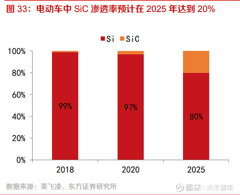 揭秘中国5G手机市场：发展趋势与未来展望  第3张