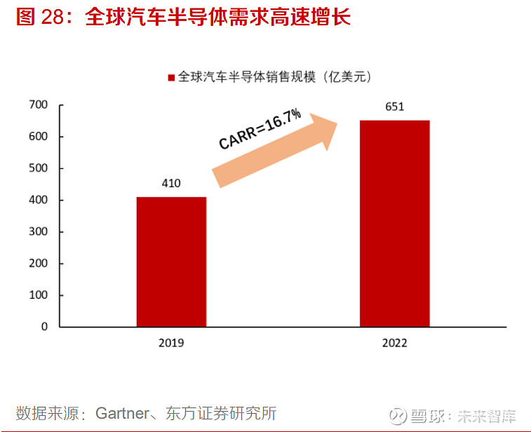 揭秘中国5G手机市场：发展趋势与未来展望  第7张
