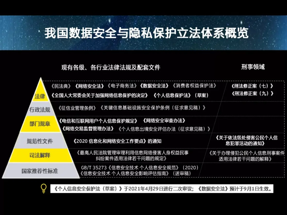 揭示断连小爱音箱：普及带来便利，隐私泄露与数据安全问题不容忽视  第5张