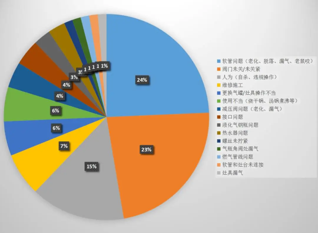 如何选择适合您的E3主机电源？功率需求、品牌声誉和效率全面解析  第9张