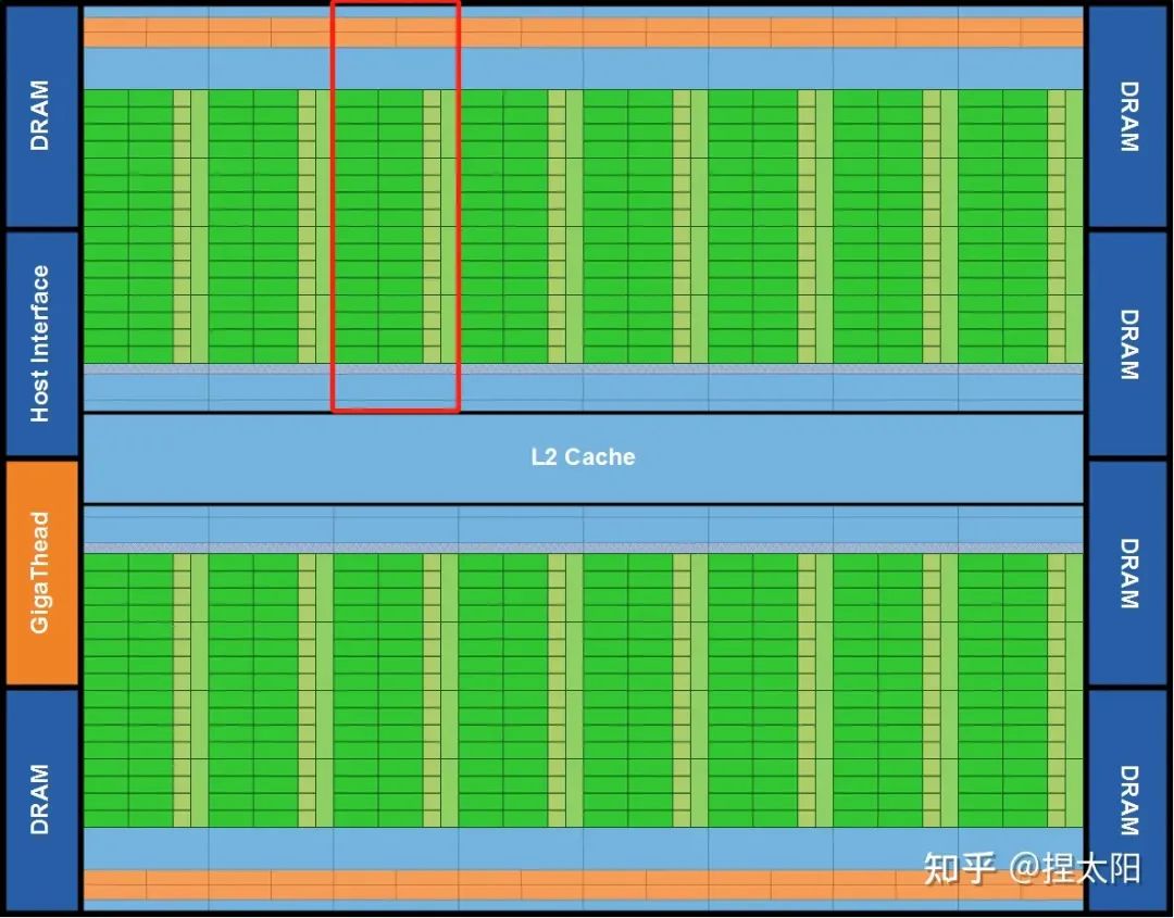 E34000元配置主机详解：CPU、GPU、内存、存储系统全方位解析  第9张