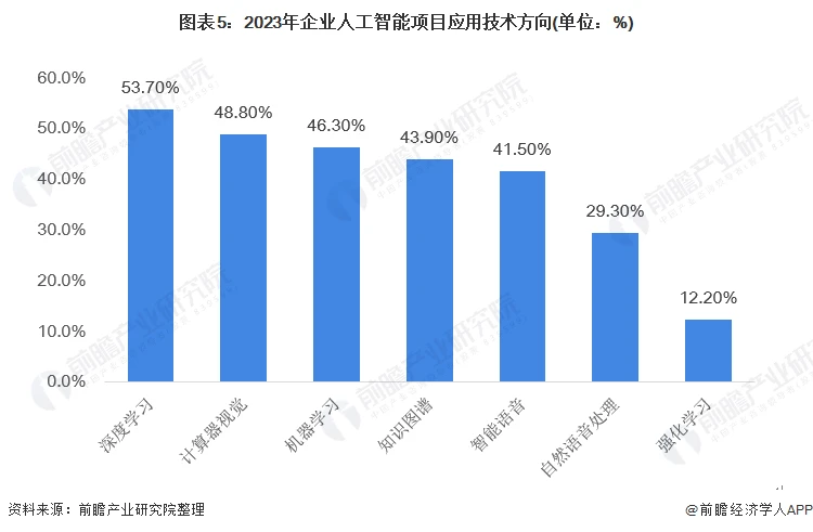 计算机主机技术最新动态与未来趋势：硬件革新与高效能源利用的完美结合  第3张