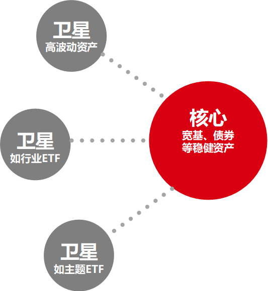 如何在低配主机上畅享地下城：解读最低配置及有效策略  第2张