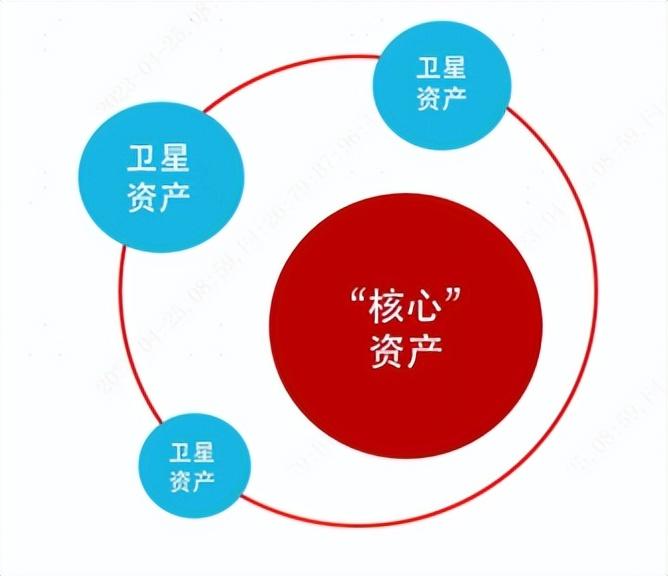 如何在低配主机上畅享地下城：解读最低配置及有效策略  第5张