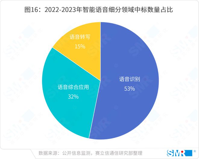 探索外置声卡与蓝牙音箱连接的新兴趋势：完整指南与问题解决方案  第2张