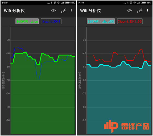 解决5G网络断网问题：全面剖析与解决策略，确保用户稳定上网体验  第6张