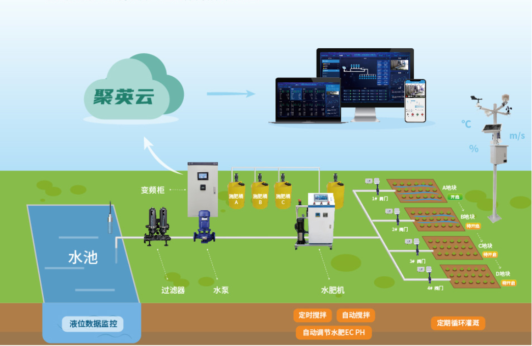 构建高效率冷水系统：选购、组装、维护一体化指南  第4张