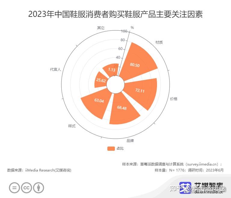 为何部分手机未搭载5G网络功能？深度剖析技术、经济与市场因素  第5张