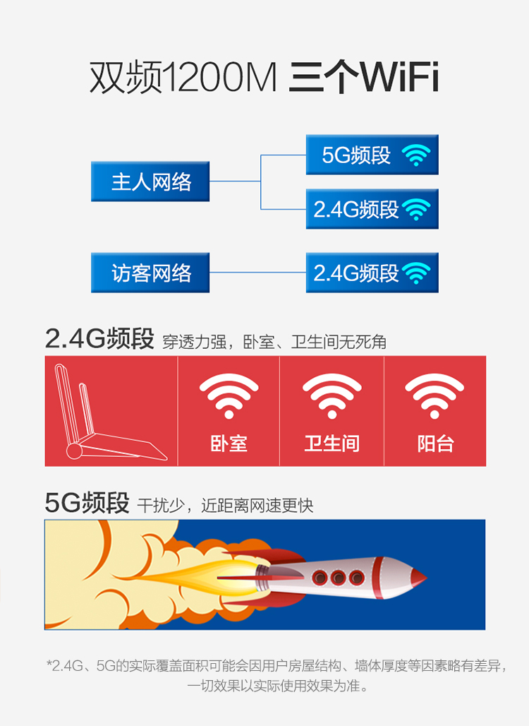 掌握手机查询5G网络频段的基础知识：解析覆盖范围与发展速度  第3张