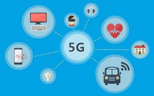 5G网络引领手机终端新纪元：类型、特性与未来发展展望  第5张