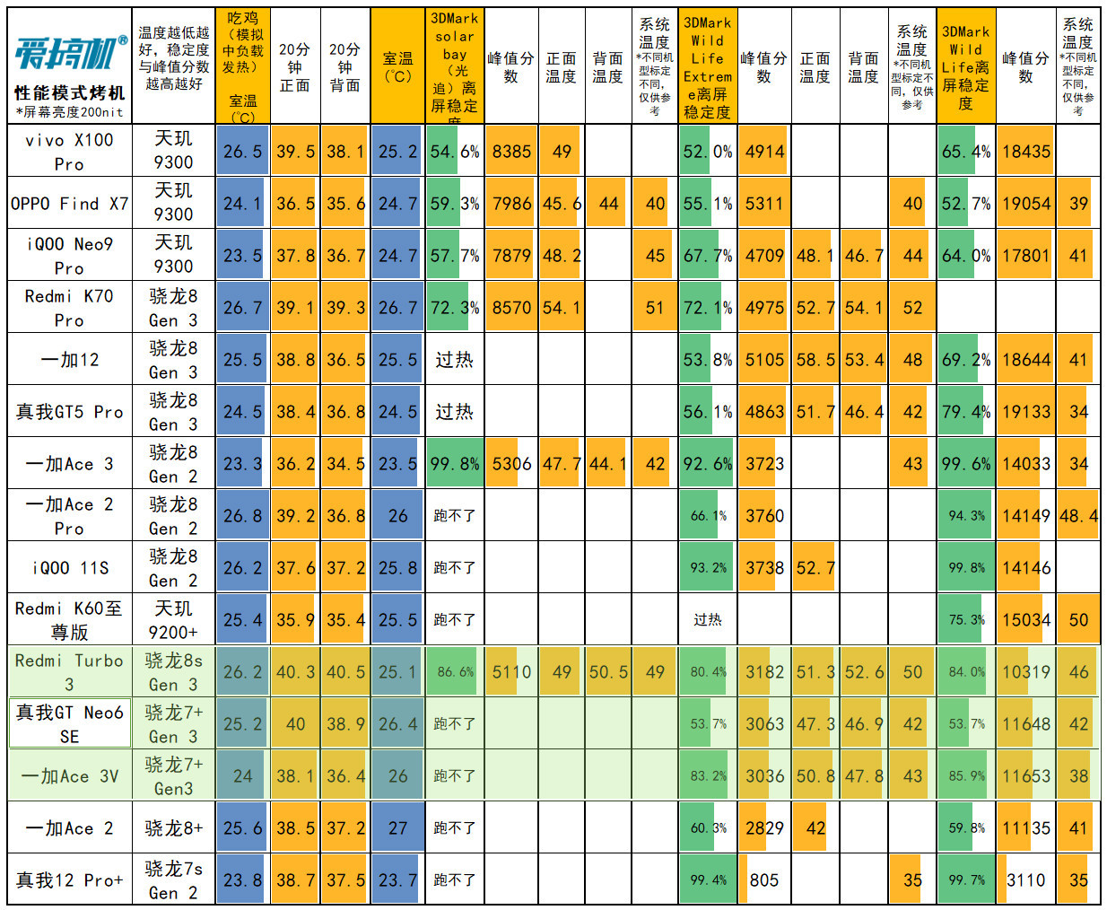 730GT2G显卡价格走势分析：市场热销下的波动与选择指南  第6张