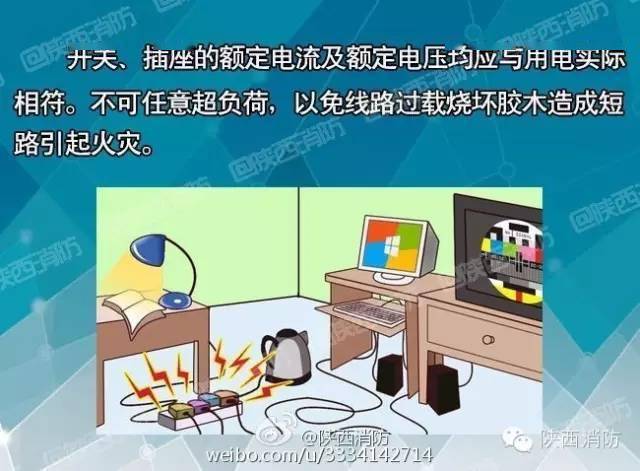 如何避免主机电源爆炸：识别过载并采取有效措施保障设施与人员安全  第8张