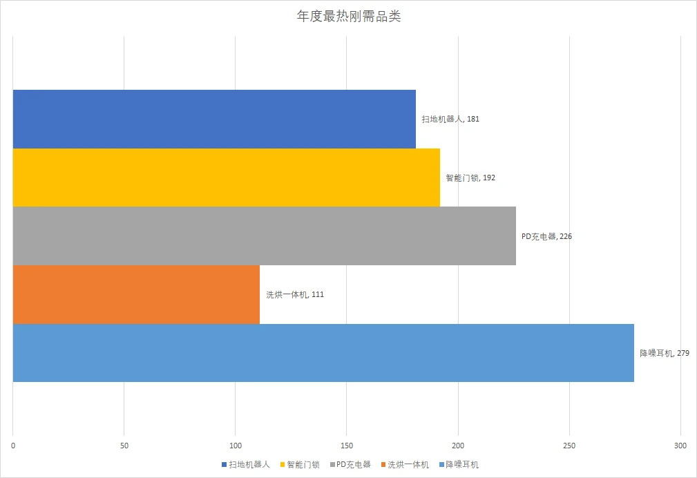 如何在魅族手机上关闭5G网络？详细操作指南与建议  第4张