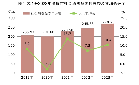 全面了解5G网络：实现智能手机顺利升级并尽享高速网络体验  第7张