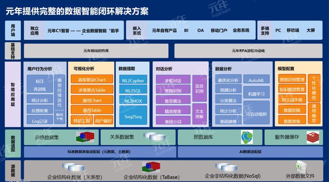 数字化新时代：个性化需求指南，打造你的i7电脑主机  第7张