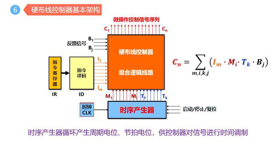 深度剖析DDR布线规范的重要性及优化策略，提升电路性能与稳定性  第2张