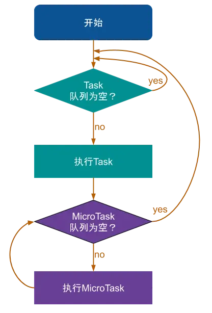 Android系统图片删减技术详解：操作步骤、须知与问题解决  第6张