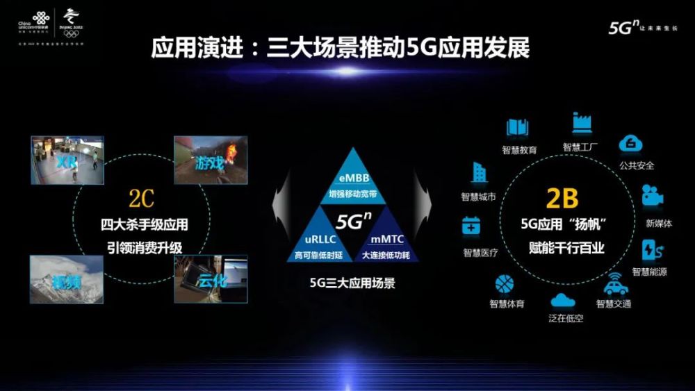 探索手机接入5G网络的关键策略及应用：从基本概念到实用技巧  第9张